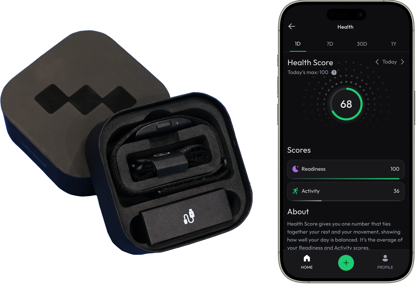 What's included in your purchase